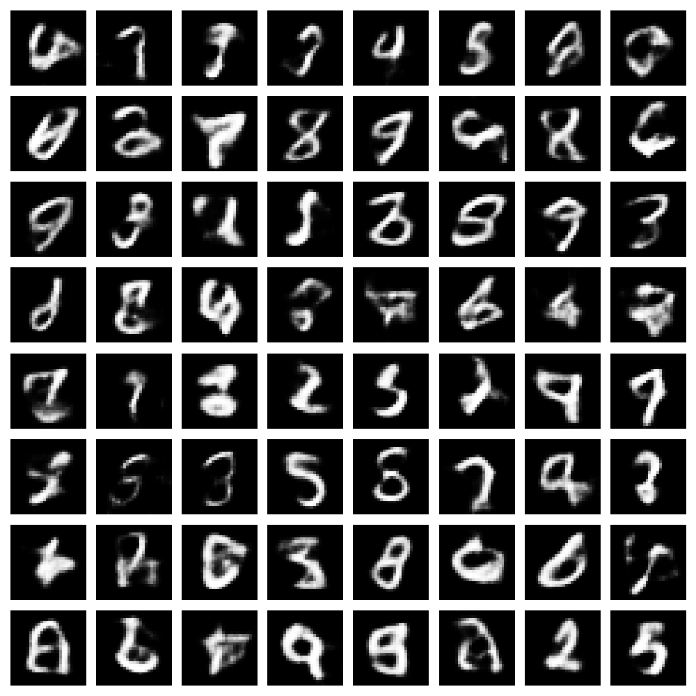 ランダム生成された数字画像